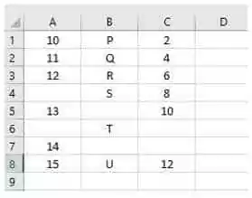From the given image, Consider the Excel sheet given in the image. What will be the output if you enter the formula, =AVERAGE(A3:C8), in cell C9?