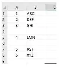 From the given image, Consider the Excel sheet given in the image. What will be the output if you type the formula, =COUNTA(A1:B8), in cell B9?